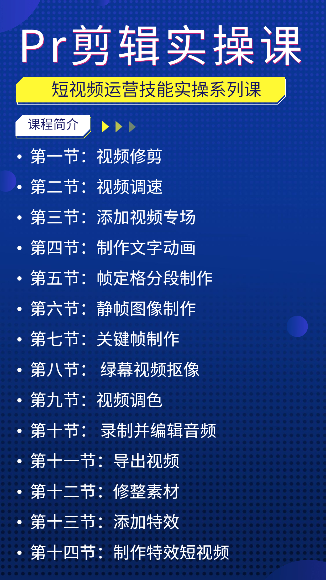 Pr剪辑实操课